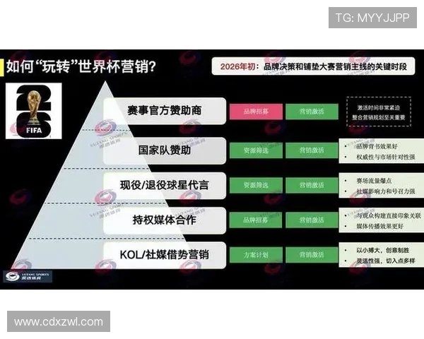 世界杯热门资源互换策略与外链优化全解析