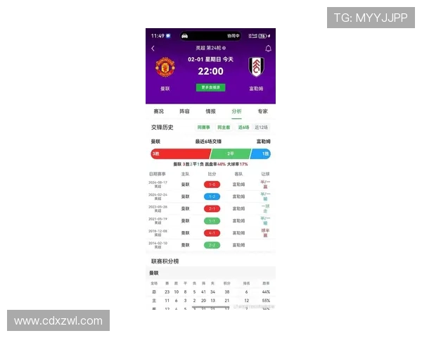 英超比赛直播中心实时赛程分析精彩进球回放与球迷互动一站式平台 英超比赛直播中心实时赛程分析精彩进球回放与球迷互动一站式平台