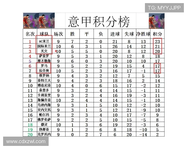 意甲赛事比分直播全程更新实时战况分析与精彩进球动态速览