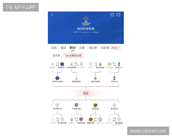 欧冠最新赛程全面解析及关键比赛时间安排 欧冠最新赛程全面解析及关键比赛时间安排
