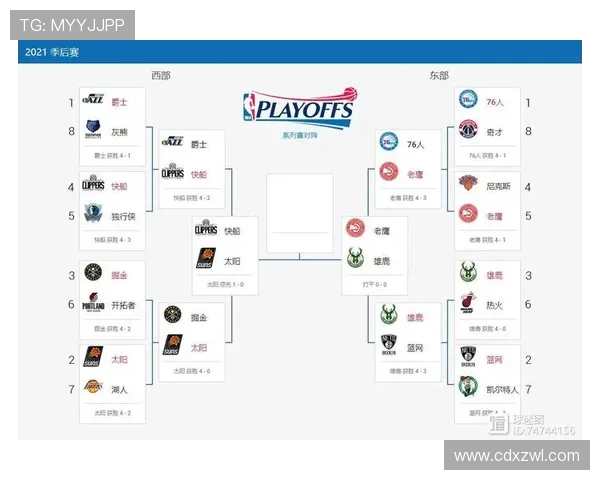 2026年NBA赛季完整赛程发布,热血对决提前预告各大焦点赛事 - 副本 - 副本 - 副本 2026年NBA赛季完整赛程发布,热血对决提前预告各大焦点赛事 - 副本 - 副本 - 副本